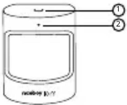 Niceboy ION ORBIS Motion Sensor - 1