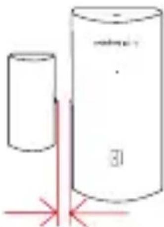 Niceboy ION ORBIS Windows & Door Sensor - 1