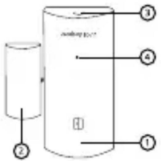 Niceboy ION ORBIS Windows & Door Sensor - 1