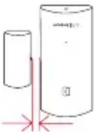 Niceboy ION ORBIS Windows & Door Sensor - PRODUKTBESCHREIBUNG - 1