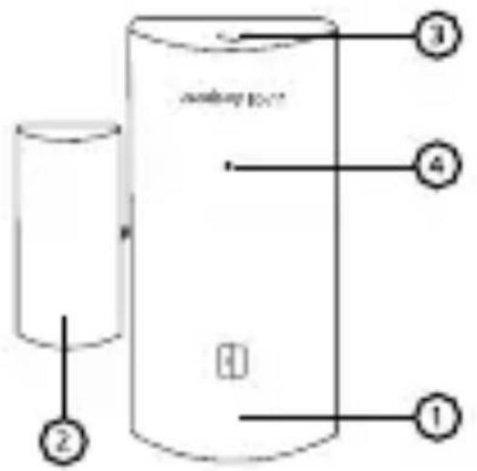 Niceboy ION ORBIS Windows & Door Sensor - 1