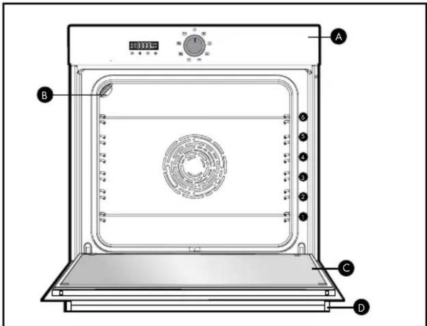 BRANDT BOC7532LX - PRESENTATION OF THE OVEN - 1
