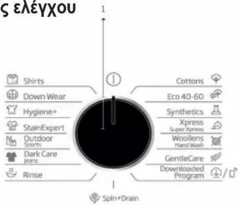 BEKO B5WF U 79418 WB - Πίνακας ελέγχου - 1