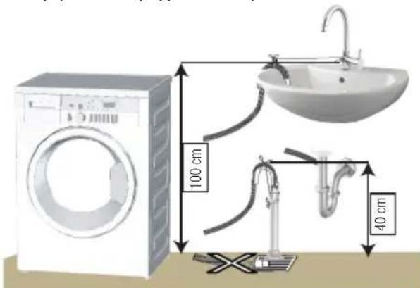 BEKO B5WF U 79418 WB - Σύνδεση του εύκαμπτου σωλήνα αποστράγγισης στην αποχέτευση - 2