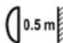 ProfiCare PCDVL 3078 - Symbole auf dem Lampen-Aufsatz - 1
