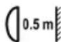 ProfiCare PCDVL 3078 - Symboles sur le luminaire - 1