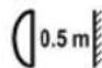 ProfiCare PCDVL 3078 - Symbols on the Lamp Attachment - 1