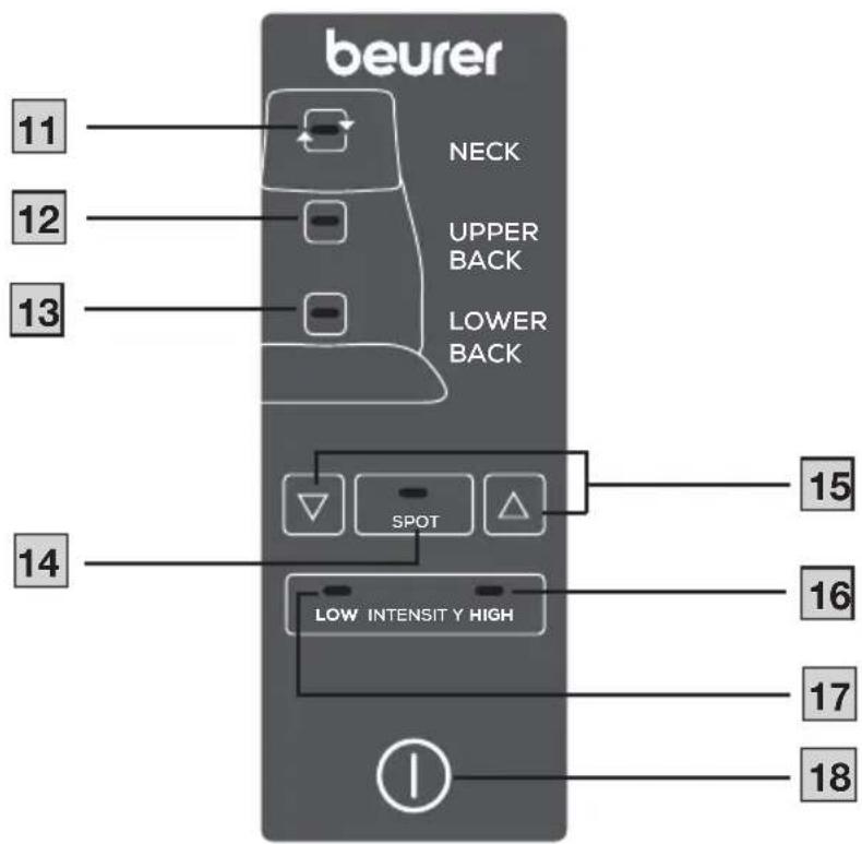 BEURER MG 330 - 2