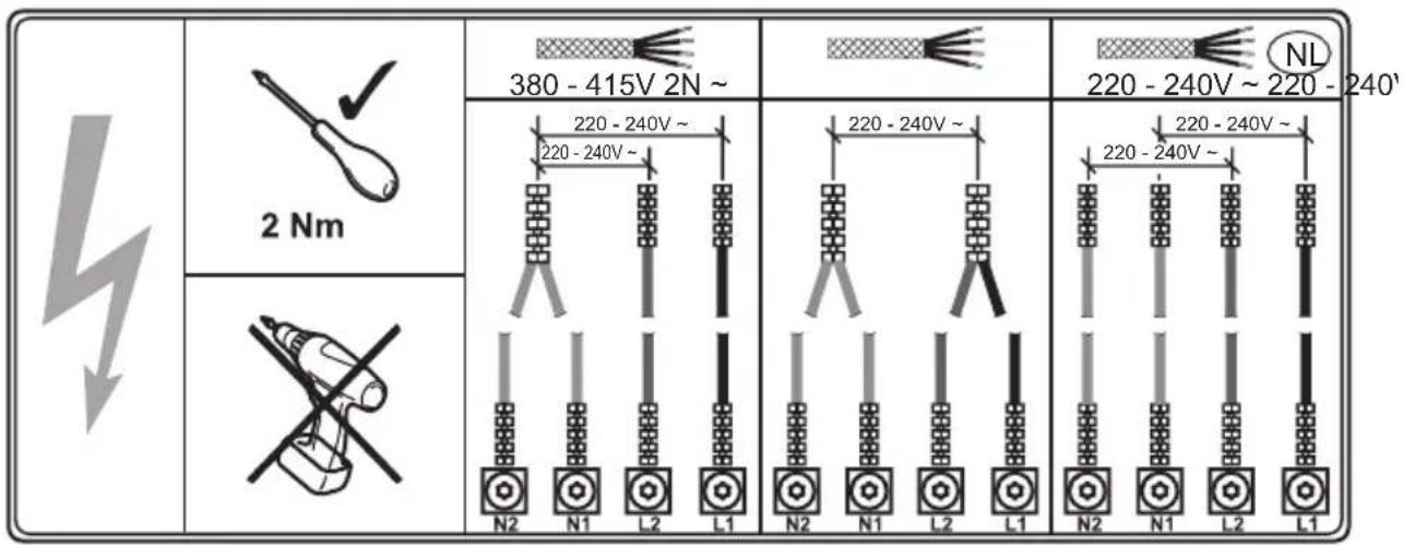 2 Nm 380 - 415V 2N ~ 220 - 240V ~ 220 - 240V ~ N2 N1 L2 L1 N2 N1 L2 L1 220 - 240V ~ 220 - 240V ~ N2 N1 L2 L1 NL 220 - 240V ~ 220 - 240V ~