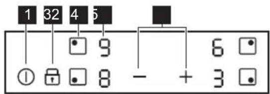 1 32 4 5 ① ⏻ 9 6 ● 8 - + 3 ●