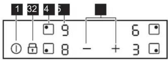 1 32 4 5 ① ⏻ 9 6 ⏻ - + 3 ⏻