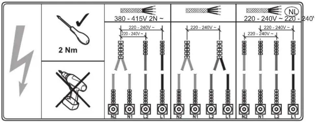 2 Nm 380 - 415V 2N ~ 220 - 240V ~ 220 - 240V ~ 220 - 240V ~ 220 - 240V ~ 220 - 240V ~ 220 - 240V ~ 220 - 240V ~ 220 - 240V ~ 220 - 240V ~ 220 - 240V N2 N1 L2 L1 N2 N1 L2 L1 N2 N1 L2 L1