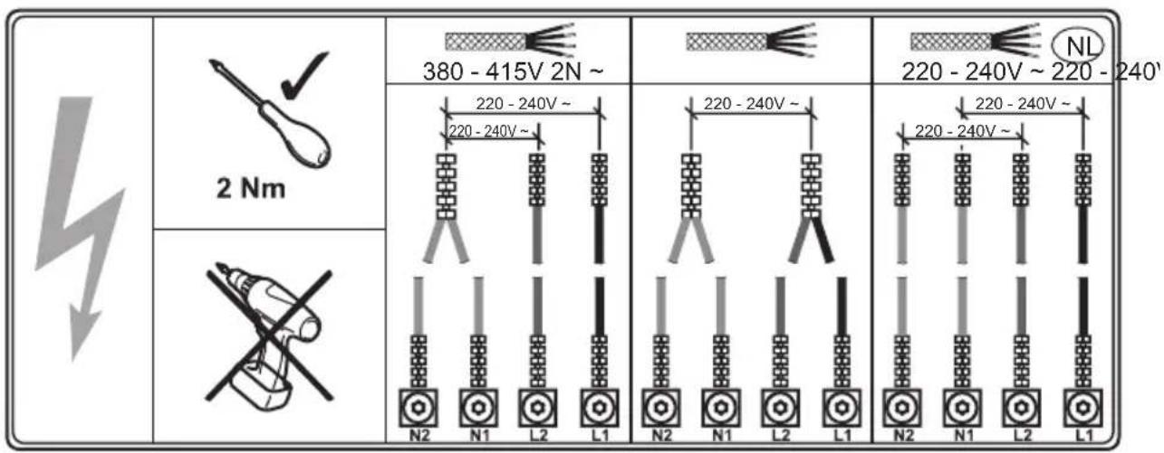 ZANUSSI ZIBN641K - Diagrama de conexiones - 1