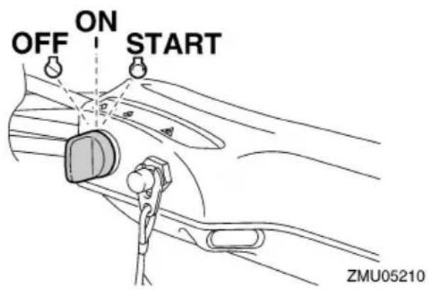 YAMAHA F40H (2022) - Interrupteur principal - 2
