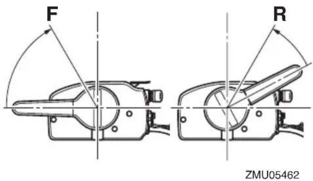 YAMAHA F40H (2022) - Pour quitter le point mort - 4