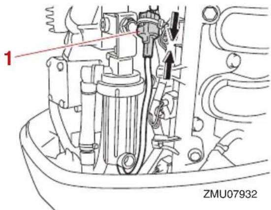 YAMAHA F40H (2022) - Avertissement - 5