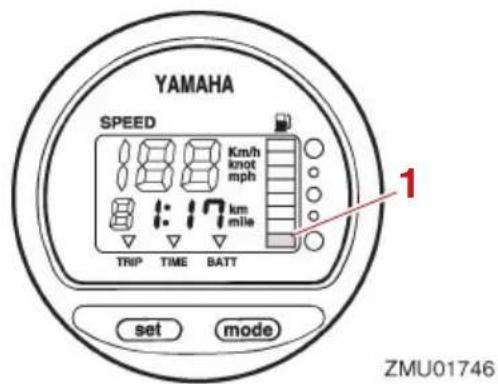 YAMAHA F40H (2022) - Indicateur d'alerte de niveau de carburant - 1