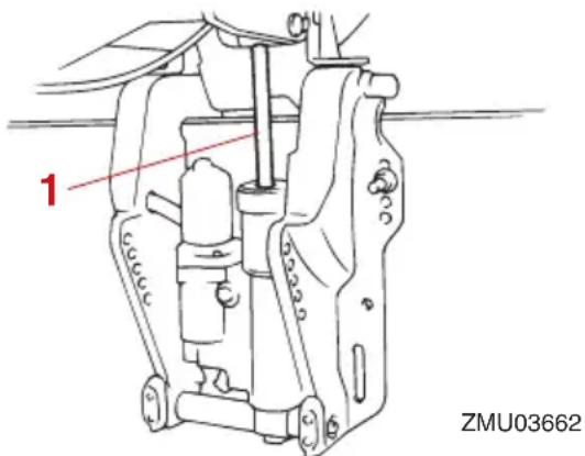 YAMAHA F40H (2022) - D'exécuter ce contrôle. - 1