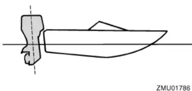 YAMAHA F40H (2022) - Réglage du trim du bateau - 3