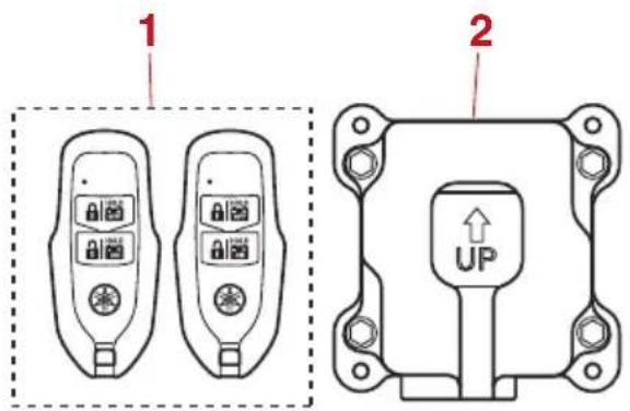 YAMAHA F40H (2022) - Attention - 1