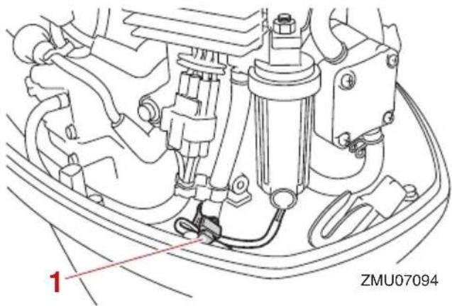 YAMAHA F40H (2022) - F40G, F70A - 2