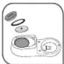 TEFAL Clipso Minut Duo P46051 - Időzítő\* - 6