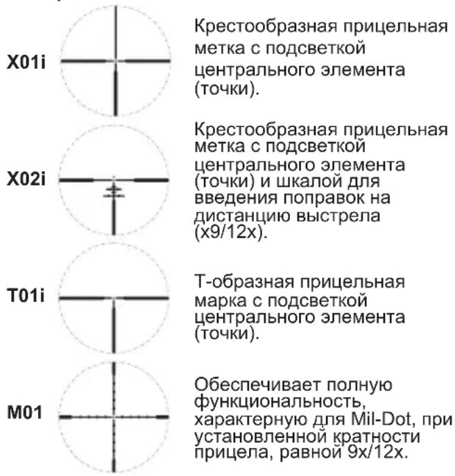 Yukon Jaeger - ПРИЦЕЛЬНЫЕ МЕТКИ - 1