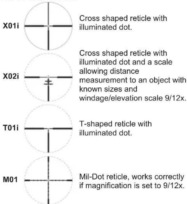 Yukon Jaeger - AIMING RETICLES - 1