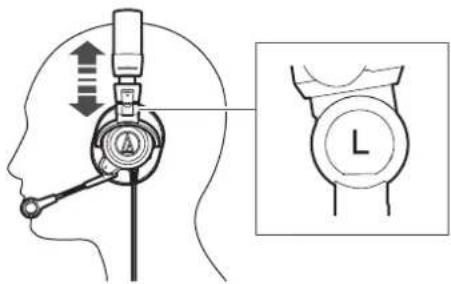 AUDIO TECHNICA ATHM50xSTSUSB - Porter le produit - 1
