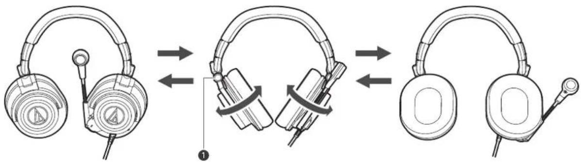 AUDIO TECHNICA ATHM50xSTSUSB - Porter le produit - 2