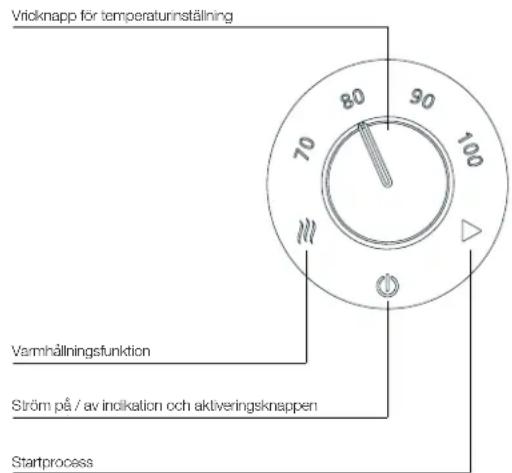 PRINCESS 236007 - VIKTIGT: - 1