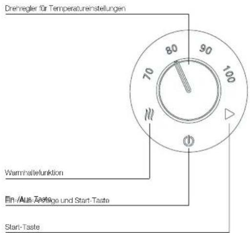 PRINCESS 236007 - ALLGEMEINE PRODUKTBESCHREIBUNG WATER & TEA COOKER (ABBILDUNG 1.) - 1