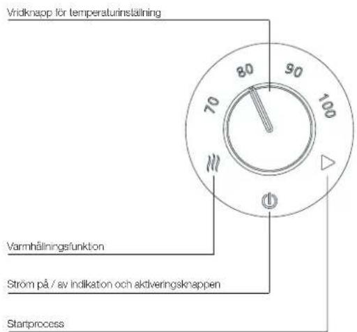 PRINCESS 236007 - KNAPPFUNKTIONER - 1