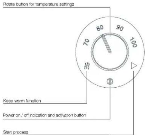 PRINCESS 236007 - GENERAL PRODUCT DESCRIPTION WATER & TEA COOKER (FIGURE 1.) - 1