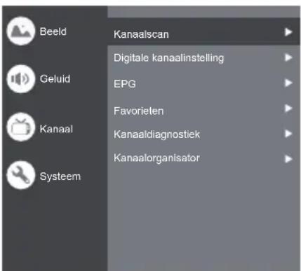Beeld Geluid Kanaal Systeem Kanaalscan Digitale kanaalinstelling EPG Favorieten Kanaaldiagnostiek Kanaalorganisator