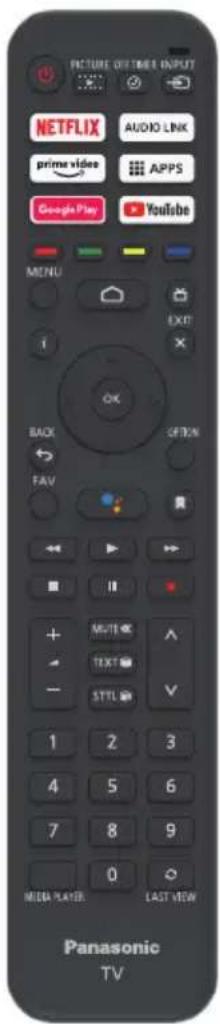 PICTURE OFF TIME INPUT NETFLIX AUDIO LINK prime video APPS Google Play Youtube MENU EXIT BACK FAV NEXT OPEN Multi TEXT STTL 1 2 3 4 5 6 7 8 9 0 MEDIA PLAYER LAST VIEW Panasonic TV