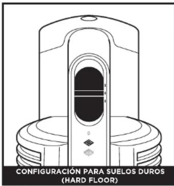 SHARK IX101EU - AJUSTES - 2