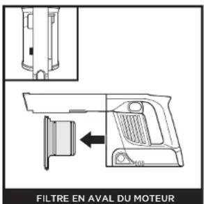 SHARK IX101EU - NETTOYAGE DES FILTRES - 2