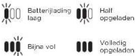 SHARK IX101EU - LI-ION-BATTERIJ - 2