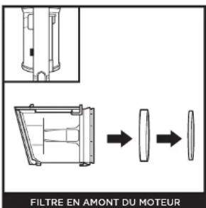 SHARK IX101EU - NETTOYAGE DES FILTRES - 1