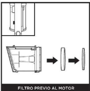 SHARK IX101EU - LIMPIEZA DE LOS FILTROS - 1