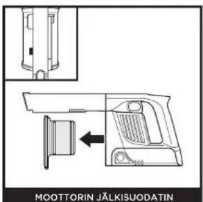 SHARK IX101EU - SUODATTIMIEN PUHDISTAMINEN - 2