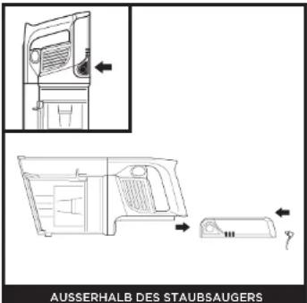 SHARK IX101EU - RECYCLING DES LITHIUM-IONEN-AKKUS - 3