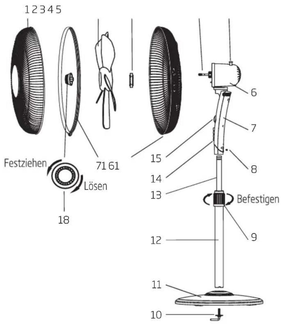 BEKO EFS5100W - Teileübersicht - 1