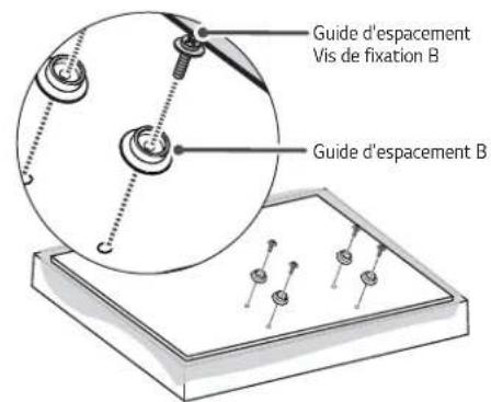 LG OTW420B - Fixation des pattes de fixation du produit sur le téléviseur - 2