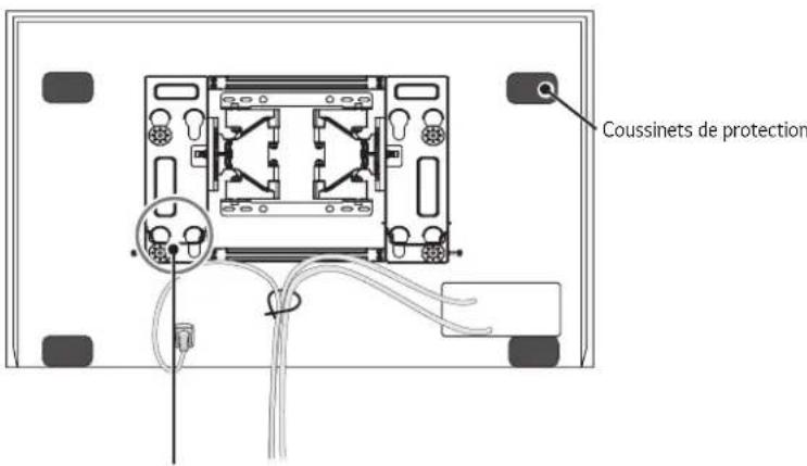 LG OTW420B - Comment organiser les câbles et fixer les coussinets de protection - 1