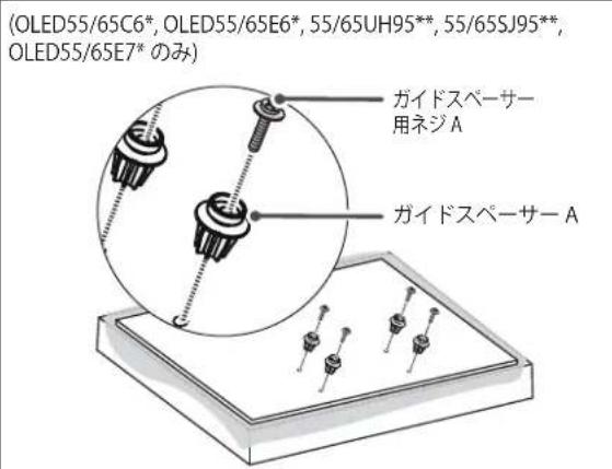 LG OTW420B - テレビ本体の背面にガイドスペーサーを取り付ける - 1