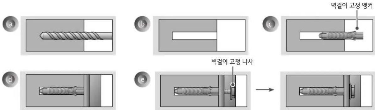 LG OTW420B - 반드시 지켜주세요. - 1