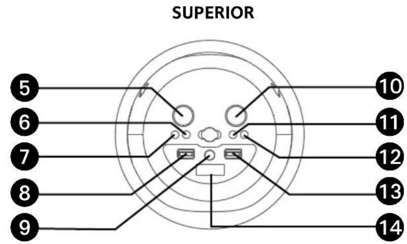 Singing Machine ISM2040 - Ubicación de los controles - 2