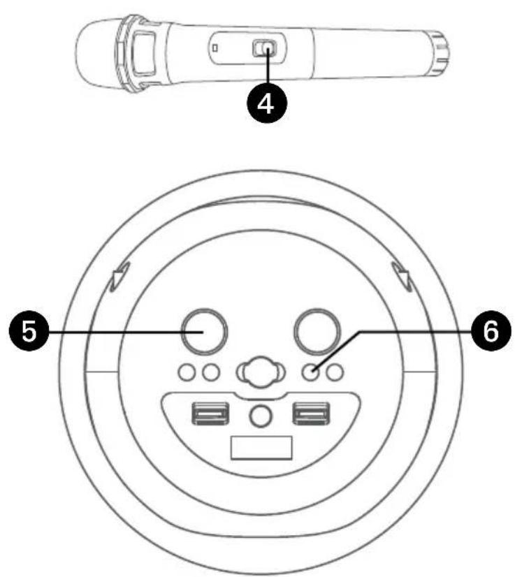 Singing Machine ISM2040 - Operation - 1